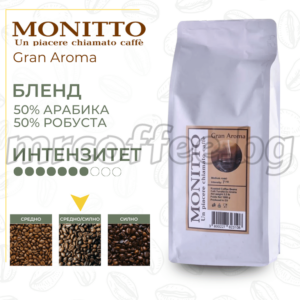 MONITTO GRAN AROMA 1 KG KAFE NA ZARNA OT КАФЕ МОНИТТО ХАСКОВО mrcoffee.bg