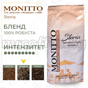 КАФЕ НА ЗЪРНА MONITTO STORIA 1 KG ОТ КАФЕ МОНИТТО ХАСКОВО mrcoffee.bg