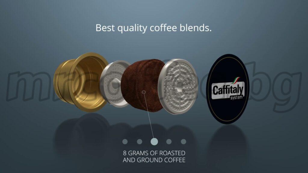 КАК ФУНКЦИОНИРА CAFFYTALY SYSTEM ?